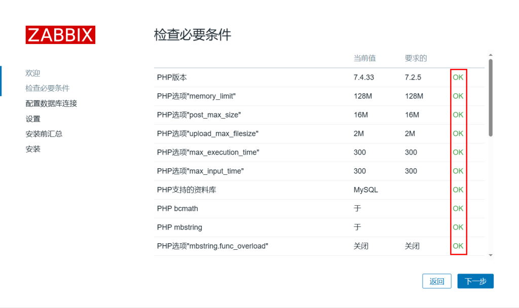 Linux安装Zabbix 6.0.36