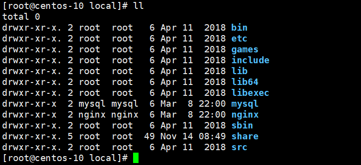 Linux权限管理