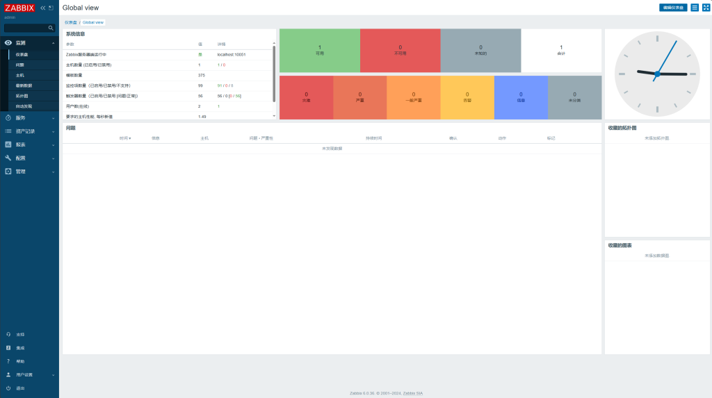 Linux安装Zabbix 6.0.36