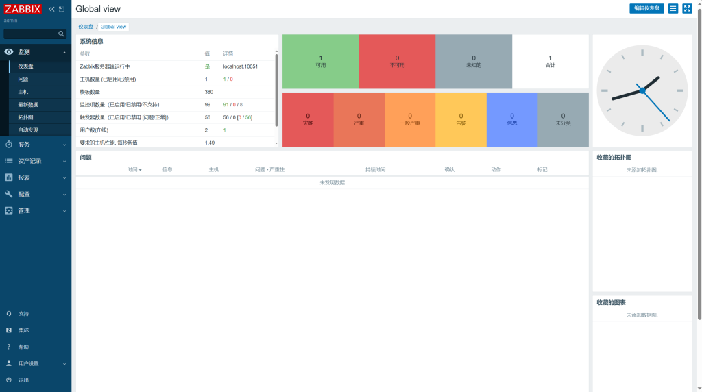Linux安装Zabbix 6.0.39