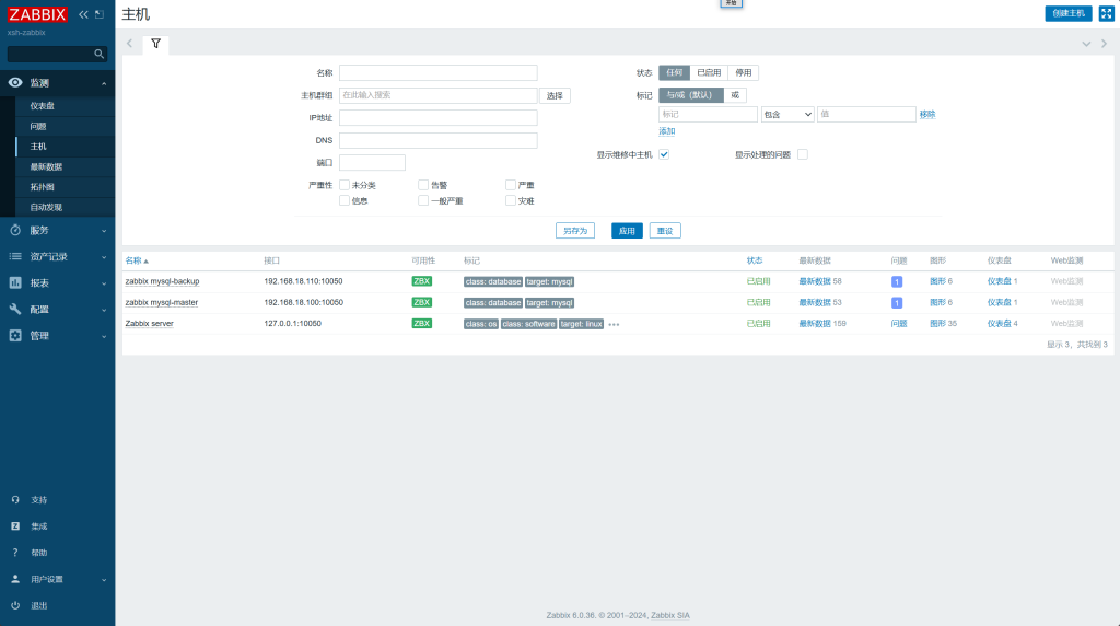 Zabbix监控MySQL读写分离